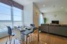 2 Bedroom Condo for Sale or Rent in HQ by Sansiri, Khlong Tan Nuea, Bangkok near BTS Thong Lo