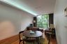 2 Bedroom Condo for rent in Khlong Toei, Bangkok near BTS Asoke