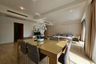 2 Bedroom Condo for rent in Khlong Toei Nuea, Bangkok near MRT Sukhumvit