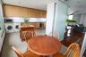 3 Bedroom Condo for rent in Thung Wat Don, Bangkok near BTS Sueksa Witthaya