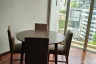 2 Bedroom Apartment for rent in The Grand Sethiwan Sukhumvit 24, Khlong Tan, Bangkok near BTS Phrom Phong
