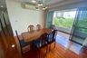 3 Bedroom Condo for rent in Khlong Tan Nuea, Bangkok near BTS Phrom Phong