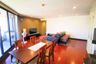 2 Bedroom Condo for rent in Khlong Toei, Bangkok near BTS Asoke