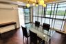 2 Bedroom Condo for rent in Khlong Tan Nuea, Bangkok near BTS Phrom Phong
