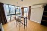 2 Bedroom Condo for rent in Khlong Tan Nuea, Bangkok near BTS Phrom Phong