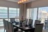 4 Bedroom Condo for rent in Lumpini, Bangkok near BTS Ratchadamri