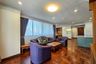 2 Bedroom Condo for rent in Khlong Toei, Bangkok near BTS Asoke