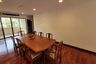 3 Bedroom Condo for rent in Khlong Tan Nuea, Bangkok near MRT Sukhumvit