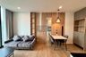 1 Bedroom Condo for rent in Noble Recole, Khlong Toei Nuea, Bangkok near BTS Asoke
