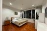 2 Bedroom Condo for rent in Baan Siri 24, Khlong Tan, Bangkok near BTS Phrom Phong