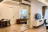 1 Bedroom Condo for rent in H Sukhumvit 43, Khlong Tan Nuea, Bangkok near BTS Phrom Phong