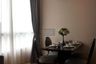 2 Bedroom Condo for rent in H Sukhumvit 43, Khlong Tan Nuea, Bangkok near BTS Phrom Phong