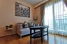 2 Bedroom Condo for rent in H Sukhumvit 43, Khlong Tan Nuea, Bangkok near BTS Phrom Phong