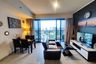 1 Bedroom Condo for rent in Zire Wongamat, Na Kluea, Chonburi