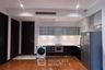 2 Bedroom Condo for sale in The Lofts Yennakart, Chong Nonsi, Bangkok near BTS Chong Nonsi