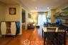 1 Bedroom Condo for rent in Bright Sukhumvit 24, Khlong Tan, Bangkok near BTS Phrom Phong