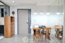 2 Bedroom Condo for rent in The Room Sathorn-St.Louis, Yan Nawa, Bangkok