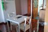 2 Bedroom Condo for sale in Newton Tower, Khlong Toei, Bangkok near BTS Nana