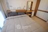 1 Bedroom Condo for sale in Aspire Rama 9, Bang Kapi, Bangkok near MRT Phra Ram 9