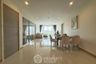 2 Bedroom Condo for sale in Supalai Riva Grande, Chong Nonsi, Bangkok