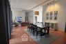 4 Bedroom House for sale in Pong, Chonburi