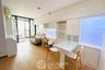 2 Bedroom Condo for sale in Ideo Blucove Sathorn, Khlong Ton Sai, Bangkok near BTS Wongwian Yai