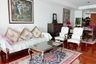 2 Bedroom Condo for sale in My Resort @ River, Bang Phlat, Bangkok near MRT Bang Phlat