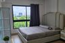 1 Bedroom Condo for sale in Supalai City Resort Rama 8, Bang Yi Khan, Bangkok near MRT Bang Yi Khan
