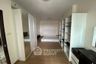 1 Bedroom Condo for sale in Supalai Park Ratchaphruek-Phetkasem, Bang Wa, Bangkok near BTS Bang Wa