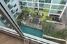 1 Bedroom Condo for sale in Park Royal 3, Nong Prue, Chonburi