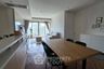 2 Bedroom Condo for sale in Ashton Asoke, Khlong Toei Nuea, Bangkok near MRT Sukhumvit