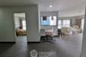 2 Bedroom Condo for Sale or Rent in Charansanitwong Condominium, Bang Bamru, Bangkok near MRT Bang Yi Khan