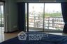 1 Bedroom Condo for Sale or Rent in View Talay Jomtien Condominium, Nong Prue, Chonburi