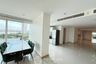 3 Bedroom Condo for Sale or Rent in Supalai Riva Grande, Chong Nonsi, Bangkok