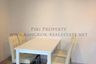 2 Bedroom Condo for sale in Ideo Mobi Rama 9, Huai Khwang, Bangkok near MRT Phra Ram 9