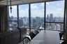 2 Bedroom Condo for sale in The Bangkok Sathorn, Thung Wat Don, Bangkok near BTS Surasak