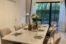 4 Bedroom House for rent in Setthasiri Phahol - Watcharapol, Tha Raeng, Bangkok