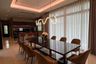 5 Bedroom House for rent in Perfect Place Rama 9-Krungthepkreetha, Saphan Sung, Bangkok