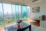 2 Bedroom Condo for rent in Lake Green, Khlong Toei, Bangkok near BTS Nana