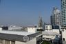 2 Bedroom Condo for rent in LIFE @ SUKHUMVIT 67, Phra Khanong Nuea, Bangkok near BTS Phra Khanong
