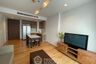 2 Bedroom Condo for sale in Siri at Sukhumvit, Phra Khanong, Bangkok near BTS Thong Lo