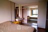 1 Bedroom Condo for rent in Tidy Thonglor, Khlong Tan Nuea, Bangkok near BTS Thong Lo