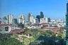 1 Bedroom Condo for rent in The ESSE Asoke, Khlong Toei Nuea, Bangkok near BTS Asoke