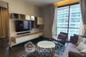 1 Bedroom Condo for rent in The XXXIX by Sansiri, Khlong Tan Nuea, Bangkok near BTS Phrom Phong