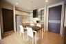 2 Bedroom Condo for rent in Rhythm Sathorn, Thung Wat Don, Bangkok near BTS Saphan Taksin
