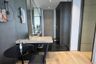 1 Bedroom Condo for rent in 28 Chidlom, Lumpini, Bangkok near BTS Chit Lom