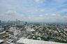 1 Bedroom Condo for sale in Supalai Park Ekkamai - Thonglor, Bang Kapi, Bangkok near BTS Thong Lo