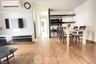 2 Bedroom Condo for sale in Thru Thonglor, Bang Kapi, Bangkok near MRT Phetchaburi