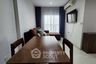 2 Bedroom Condo for sale in Life Sukhumvit 48, Phra Khanong, Bangkok near BTS Phra Khanong