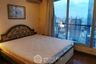 2 Bedroom Condo for sale in Sathorn House, Silom, Bangkok near BTS Surasak